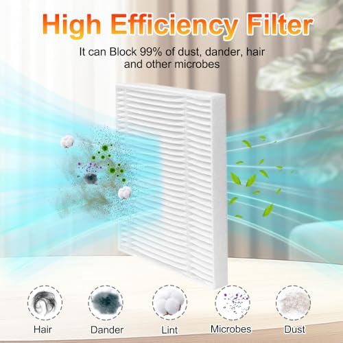 Image of Replacement Parts Compatible with Eufy L60 /L50 Series Robot Vacuums, Accessories Including 2 Main Brush, 4 Hepa Filters, 6 Side Brushes