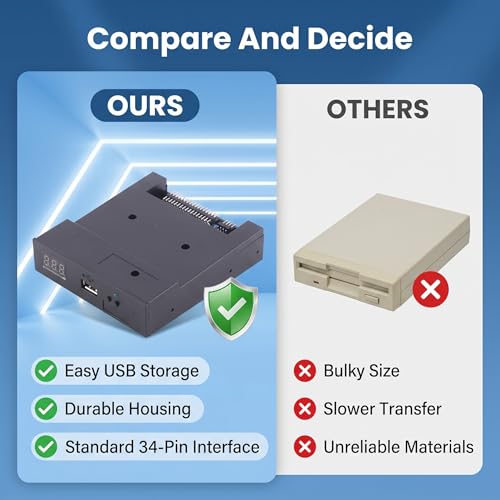 Image of Floppy Drive Emulator 3.5 Inch 1.44MB USB Floppy Emulator SFR1M44 U100K Updated Flash Disk Floppy Drive Replacement Black