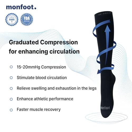 MONFOOT Compression Socks for Men & Women, 15-20 mmHg (3 Pairs) - Best Circulation socks for Nurses, Athletic, Travel4