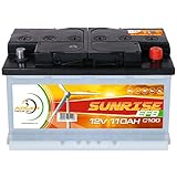 Solarbatterie 110Ah 12V Solar Akku Wohnmobil Boot Wohnwagen Camping Batterie