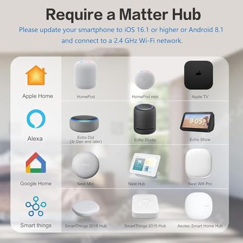 Image of Jinvoo Matter Smart Plug, Wireless Plug, Smart Socket, Alexa Socket, Compatible with Apple Home, Alexa, Google, and SmartThingss SSmart Home Automation Systems, 2 Packs