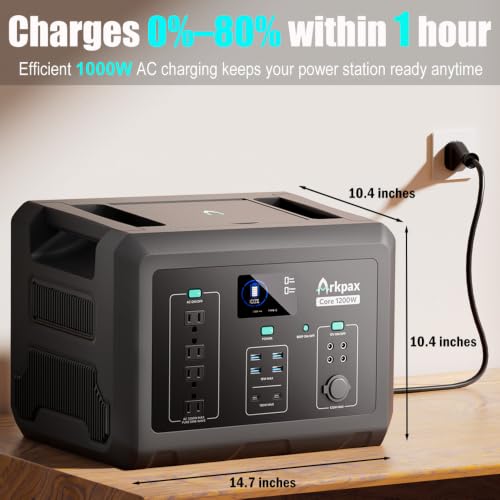 Image of 1200W Portable Power Station 1024Wh LiFePO4 Battery | AC Output, 1 Hr Fast Charge, 12ms UPS, Solar Generator for Camping Home Backup Power Emergency(Solar Panel Optional)