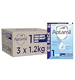 Aptamil 1 First Baby Milk Powder, From Birth, 1.2K (Pack of 3)