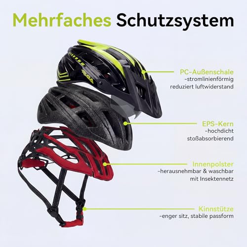 RLQA Fahrradhelm Herren Damen, MTB/Rennrad Helm mit Abnehmbarer Magnetischer Visier & Brille, Radhelm mit 24 Luftungsschlitzea… – Ansicht 3