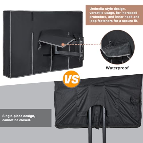 Basumee Outdoor TV Cover 40 to 43 inch Waterproof Weatherproof TV Cover for Outside Half-covered Front with Double Waterproof Zipper 600D Thick Fabric TV Enclosure Protectors For Outdoors, Black - image 6