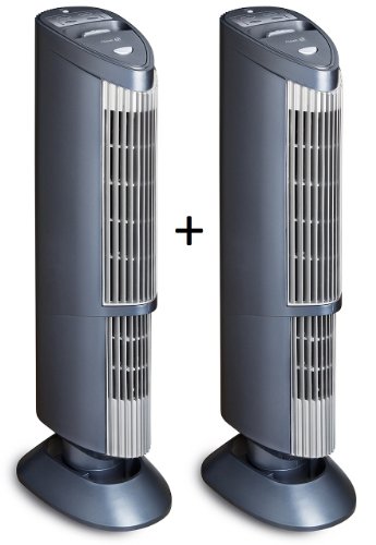 Clean Air Optima CA-401 - Purificador de aire