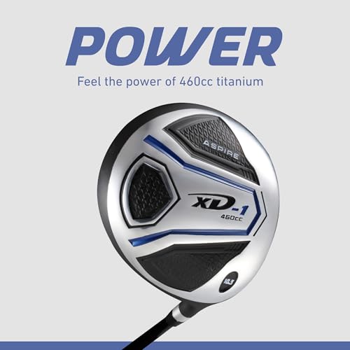 Aspire XD1 Set in Use on Golf Course