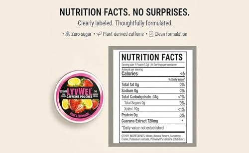 Image of LyvWel 225mg Caffeine Pouches, Guarana-Powered Energy Pouches, Nootropic Pouches, Nicotine Free Pouches & Tobacco-Free (5 Pack, Pink Lemonade)