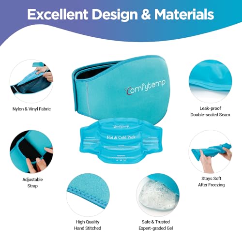 Image of Comfytemp Back Ice Pack for Lower Back Pain Relief Product, Reusable Gel Lumbar Wrap for Sciatica Injury, Hot Cold Compress Brace for Herniated Disc, Waist Surgery Recovery Must Have - Blue