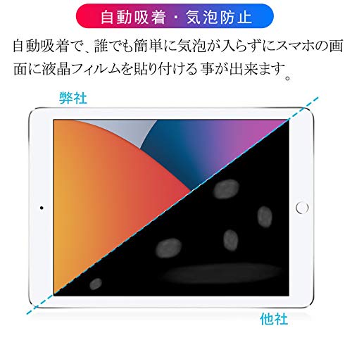 【 ブルーライトカット】 iPad 10.2ガラスフィルム(ipad 9世代 2021/8世代 2020/7世代 2019) 強化ガラス 目の疲れ軽減 保護フィルム 高透過率 旭硝子素材 強靭9H 率 ピタ貼りiPad 10.2 第7世代/第8世代/第9世代 専用フィルム