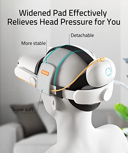 Syntech Vr Elite Strap With Battery Pack Compatible With Meta/Oculus Quest 2 Accessories, 10,000Mah Detachable Power Bank, Adjustable Head Strap For Enhanced Comfort And Stability #TOP5