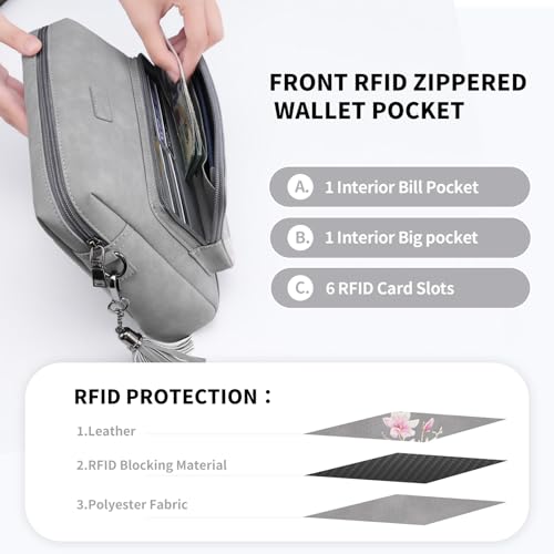 Pomelo Best Crossbody Purses for Women, Soft Leather Medium Cross Body Bags Woman, Shoulder Bag with Adjustable Strap Travel2