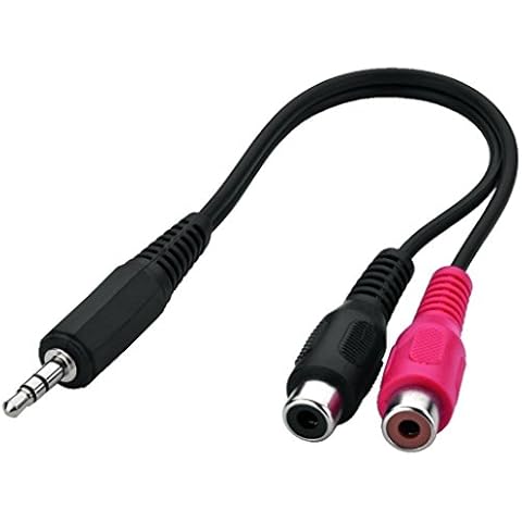 Cable mini jack a RCA Monacor 62740 Cover