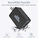 Micro USB Fast Charger, Android Charger with Android Cable, Dual Port USB Wall Charger, Compatible with Samsung Galaxy S7 S6 J8 J7 Note 5,Kindle,LG,PS4,Camera, with 6.6FT Micro USB Cable (Black)