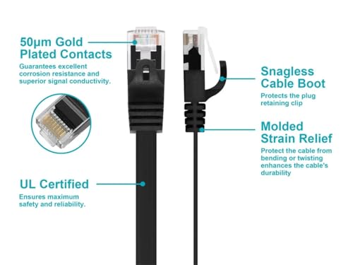 Monoprice Cable Patch Plano Cat5e 1ft Negro RJ45 UTP miniatura 3
