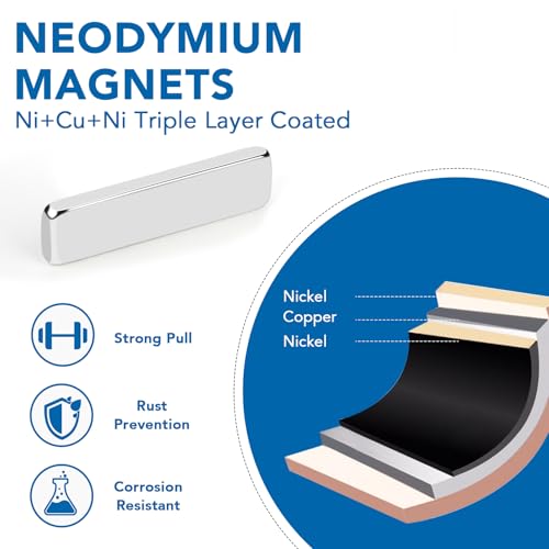 Image of LOVIMAG Small Neodymium Bar Magnets, 60 Pcs, 20x5x2mm | Rare Earth Refrigerator Magnet for Whiteboard, Fridge, Office, Science, Craft and Tool Storage