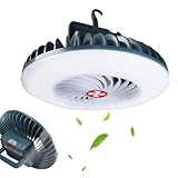 【Lampe de camping et ventilateur 2-en-1】Cet appareil LED combine à la fois une lampe de camping et un ventilateur. Ce ventilateur lampe de camping LED vos nuits et vous garde au frais lors de vos activités de plein air telles que le camping, la pêche, la randonnée, le trekking, les barbecues et les voyages. En cas d'urgence, il peut servir de lampe de secours, de lanterne d'appoint ou de batterie externe portable pour recharger vos téléphones portables.
