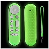 Taiyiluo Protective Remote...image