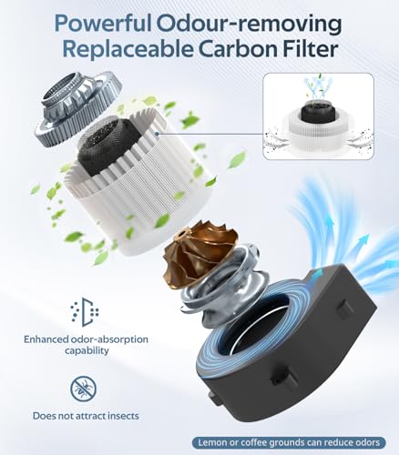 Electric Kitchen Composter for Indoor: 2.5L Large Capacity Odorless Smart Compost Bin with Detachable Carbon Filter, Updated Grinding Blade Turn Waste into Pre-compost for Plants More Effectively