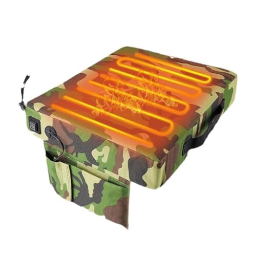 [dV[gpbh ߉\ȉMx 3̉M[h AEghAp̐܂肽ݎM`FApbh dCMybgNbV