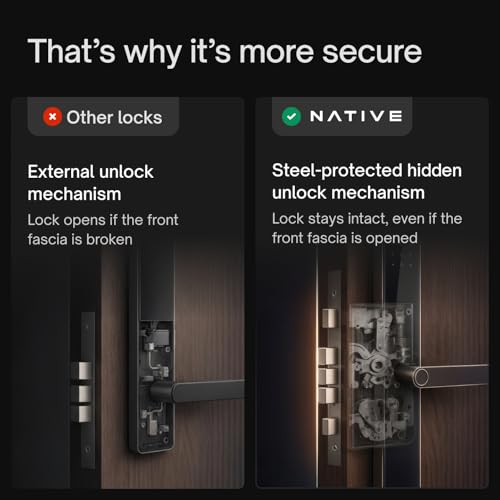 Native by Urban Company Lock Pro Smart Door Lock with in-Built HD Camera & Home Doorbell Connect | 7-Way Unlock | Free Installation | 3-Year Warranty