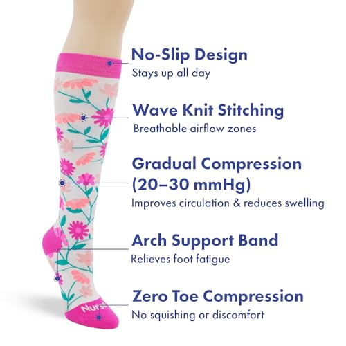Image of Nurse Yard Compression Socks for Nurses - Women & Men - 20-30mmHg Graduated Compression, For Medical Staff, Athletes - 1 Pair