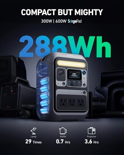 Image of Anker Solar Generator SOLIX C300 with Protective Bag, 288Wh Portable Power Station, 300W (600W Surge), LiFePO4 Battery, 140W Two-Way Fast Charging, for Outdoor Camping, Traveling, and Emergencies