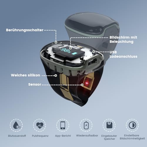 ViATOM O2ring Bluetooth Oximeter, Pulsoximeter Fingertip für kontinuierliche Überwachung nachts, Schlafoximeter zur Messung von SpO2 & Herzfrequenz (Erweiterte Funktionen)