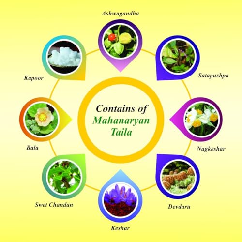 Baidyanath Asli Ayurved Mahanarayan Tel - 100 ml | Ayurvedic Joint Pain Relief Massage Oil