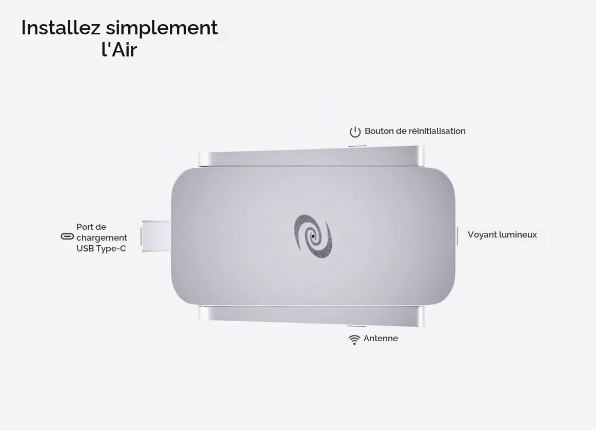 Deeper Connect Air Routeur WiFi sans fil portable sans fil, routeur VPN gratuit à vie pour la vie privée en voyage, routeurs VPN compacts pour la maison et le travail à distance