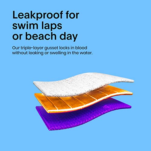 KNIX Kt Teen Period Swimwear Twist High Rise Bikini Bottom - Period Swim Bottom - UPF 50+ Fabric4