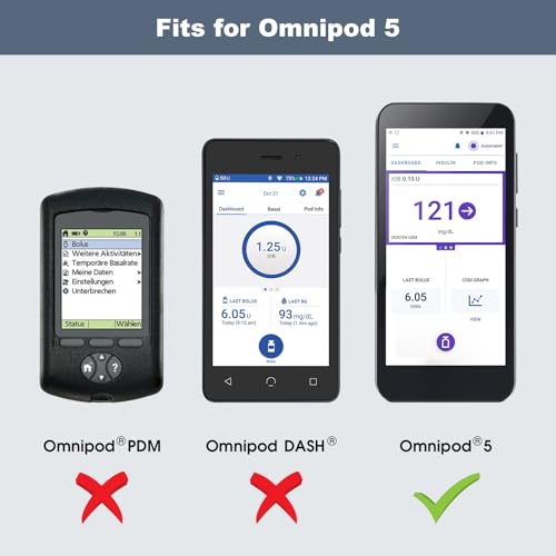 MEDMAX Hülle für Omnipod 5, Leichte Kunstleder Schutzhülle Cover mit Aussparung für Dexcom G7, Diabetiker-Aufbewahrungstasche für Omnipod 5 Gerät (Schwarz)