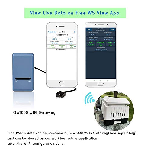ECOWITT WH41 PM2.5 Air Quality Sensor Monitor Indoor Outdoor - Accessory Only, Can Not Be Used Alone - Thumbnail 6