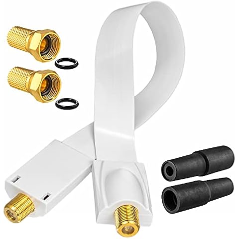 Câble passe-fenêtre HB Digital SAT Cover