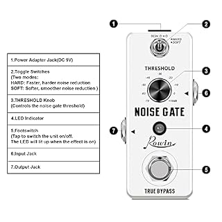 Rowin – Pédale de suppression de bruit noise gate pour guitare – LEF-319 - Les Beatles, Paul McCartney, John Lennon, RIngo Starr, George Harrison Rowin – Pédale de suppression de bruit noise gate pour guitare - LEF-319 – Image 2