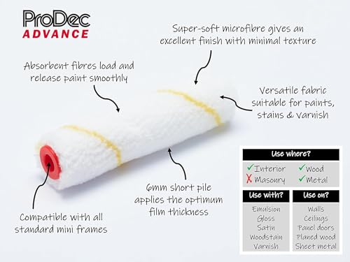 ProDec Advance 6-tlg. 100 mm Kurzflor-Mikrofaser-Mini-Rollen/Rahmen/Schalem – Ansicht 2