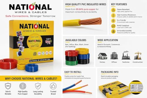 Image of NATIONAL P.V.C. INSULATED WIRES & CABLES | 1.5mm | 90m | FR PVC Insulated CCA Copper Wire | Single Core Multi-Strand House Wiring Cable | Gauge (10 No.) | Red