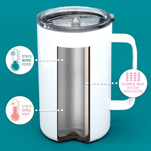 Vaso térmico de viaje Loftipop 18oz con tapa miniatura 4