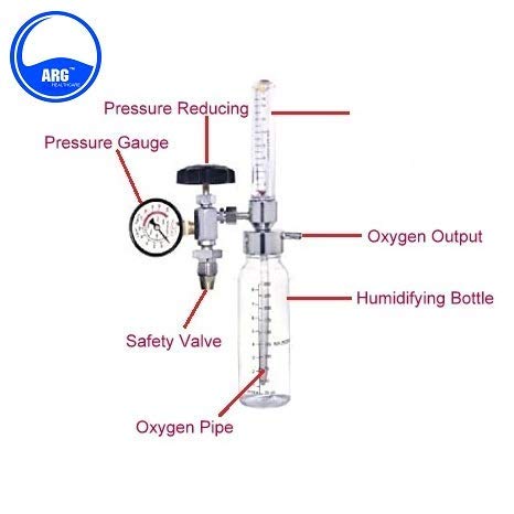 MEDIGOLD OXYGEN FLOWMETER With Rotameter Humidifier Bottle Flow Meter With Oxygen Face Mask Oxygen Flow Meter With Regulator and Mask 1