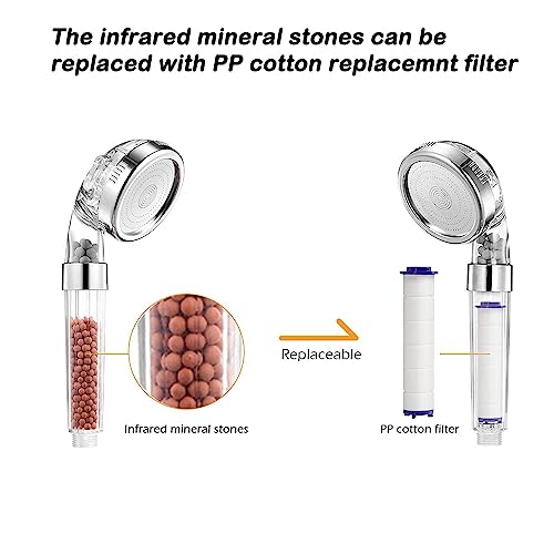 Shower Filter For Handheld Shower Head, Set Of 12 Replacement Filters For Hard Water Remove Chlorine And Harmful Substances #TOP4