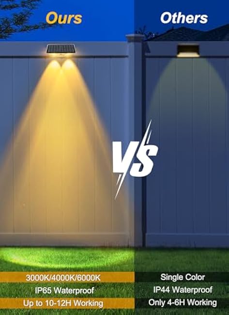 Solar Fence Lights 3000K/4000K/6000K 3 Color Modes 12 Pack