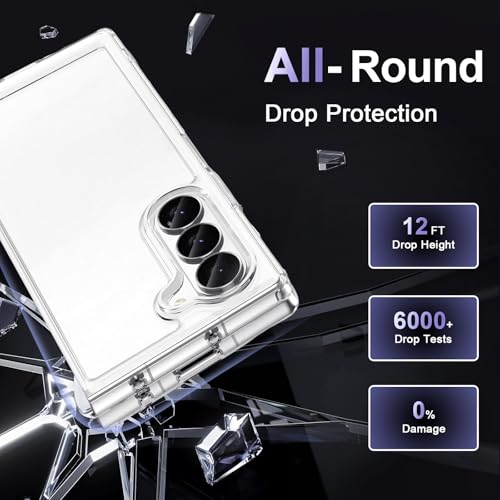 Image of Case for Samsung Galaxy Z Fold 6, Military Grade Drop Protection Clear Phone Case, Yellowing Resistant, Anti-Scratch Hard PC Back, Shockproof Hard Ultra-Thin Protective Cover, Transparent