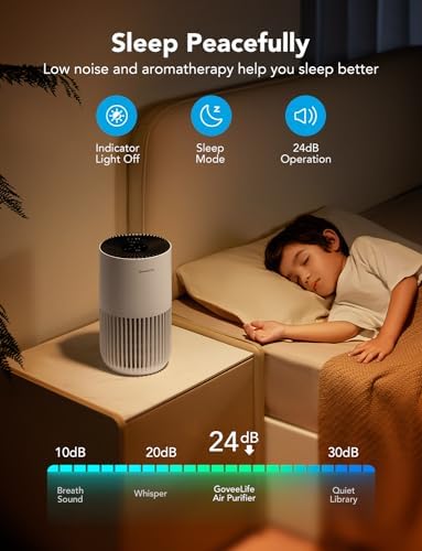 GoveeLife Mini Air Purifier for Bedroom, HEPA Smart Filter Air Purifier with App Alexa Control for Pet Hair, Odors, Pollen, Smoke, Portable Air Cleaner with 3 Speeds, 2 Modes, Timer, Aroma for Home - 4