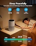 GoveeLife Mini Air Purifier for Bedroom, HEPA Smart Filter Air Purifier with App Alexa Control for Pet Hair, Odors, Pollen, Smoke, Portable Air Cleaner with 3 Speeds, 2 Modes, Timer, Aroma for Home - Image 5