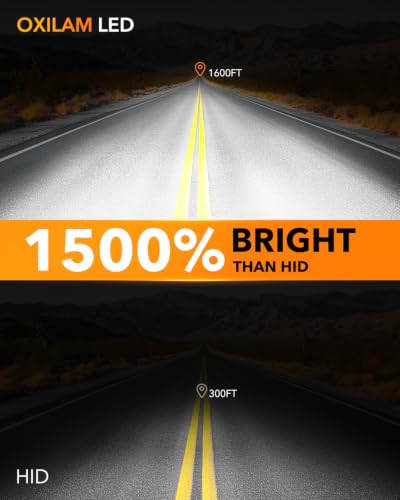 Image of OXILAM D3S LED Light Bulb, 15X Brighter 6500K Cool White, Anti-Flicker, 60,000-Hour Lifespan, Easy Plug-N-Play, IP68 Waterproof, D3S /D3R Fog Light Replacement for Cars Trucks SUVs, Pack of 2