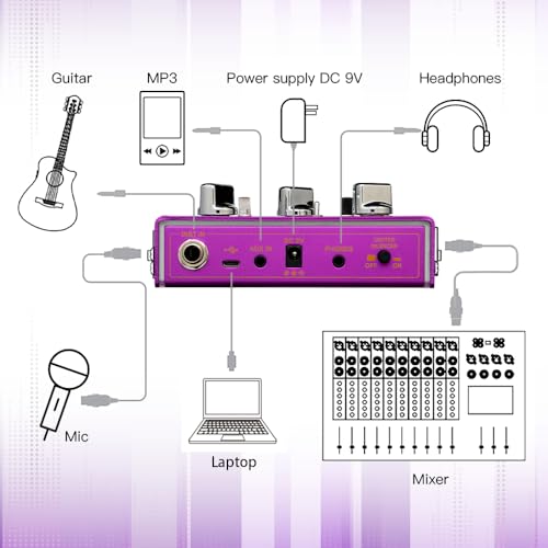 Image of JOYO Vocal Harmony Pedal with 9 Vocal Harmony Effects, 12-Key, 3 Reverb Models for Singer and Guitarist Singing (Vocal Lab R-16)
