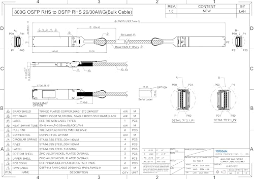Image of 10Gtek 800Gb /s OSFP DAC Compatible for NVIDIA MCP4Y10-N01A, 8-Channel OSFP Fin-top to 800G Fin-top Cable,NDR Infiniband and Ethernet Solutions