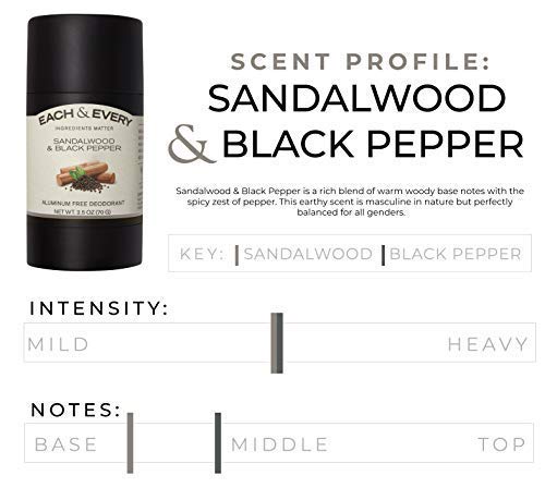 Each & Every Natural Aluminum-Free Deodorant for sensitive skin made with Essential Oils, Plant-Based Packaging, Sandalwood & Black Pepper, 2.5 Oz.