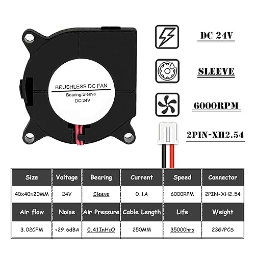 Ventilateur de refroidissement 40x40x20mm Turbo pour imprimante 3D robuste