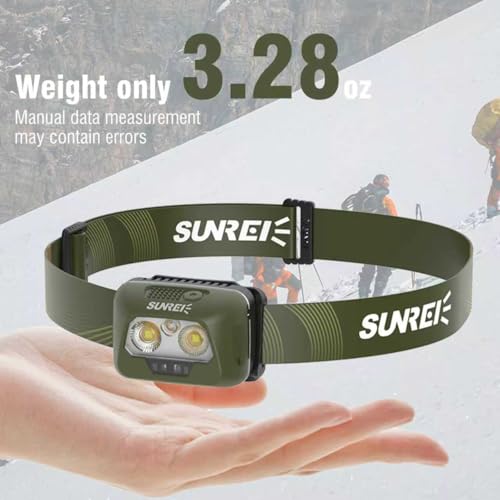 Lampe frontale LED CREE haute performance étanche IPX6 avec gradation continue - 6
